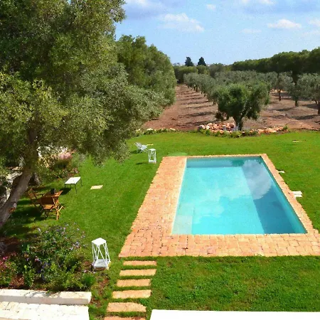 Casa Kairos Landhuis *